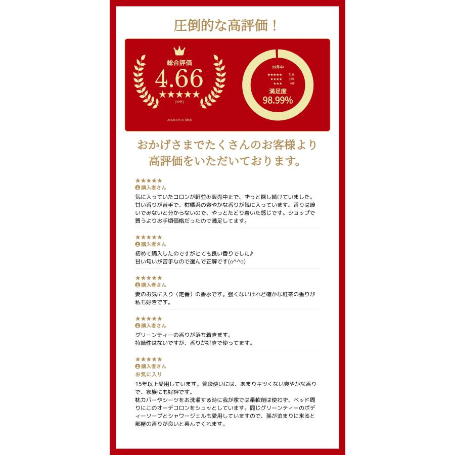 Elizabeth Arden（エリザベスアーデン） [並行輸入品]エリザベス