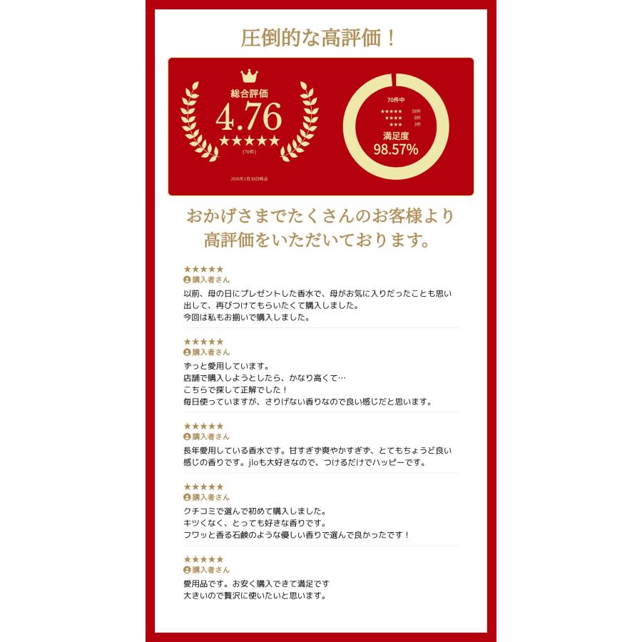 ジェニファー・ ロペス [並行輸入品]ジェニファーロペス グロウバイ