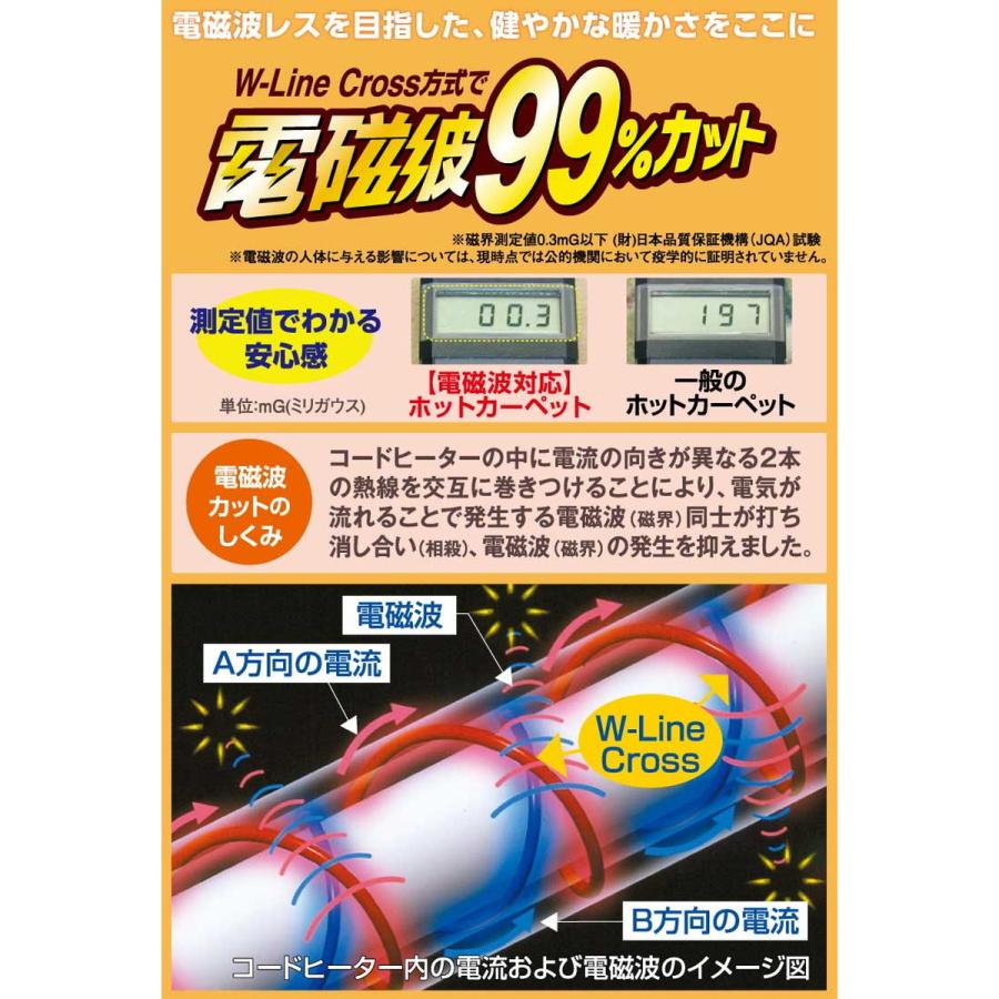 直送]足入れ電熱マット ZMT-50FT 6K349[送料無料]*他商品との同梱不可