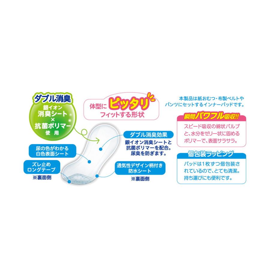 P.one 男の子＆女の子用 マナーパッドActive Mサイズ ビッグパック 32