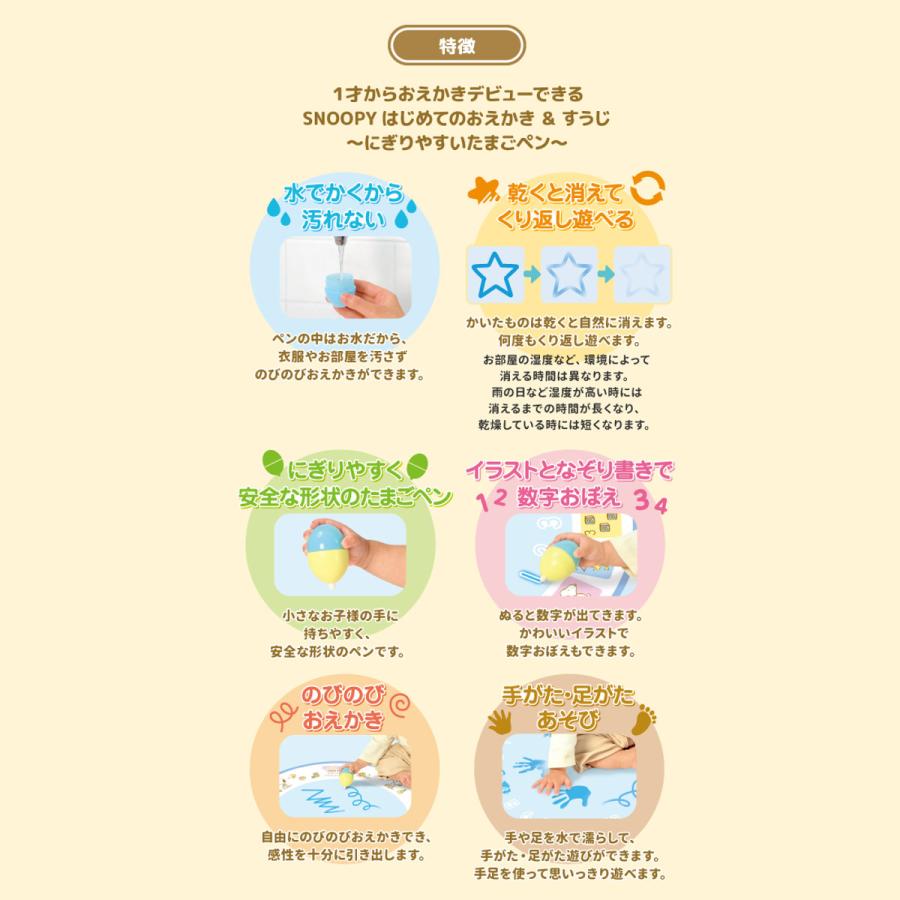 すぬーぴの絵の水 SNOOPY MUSEUM ONLINE STORE