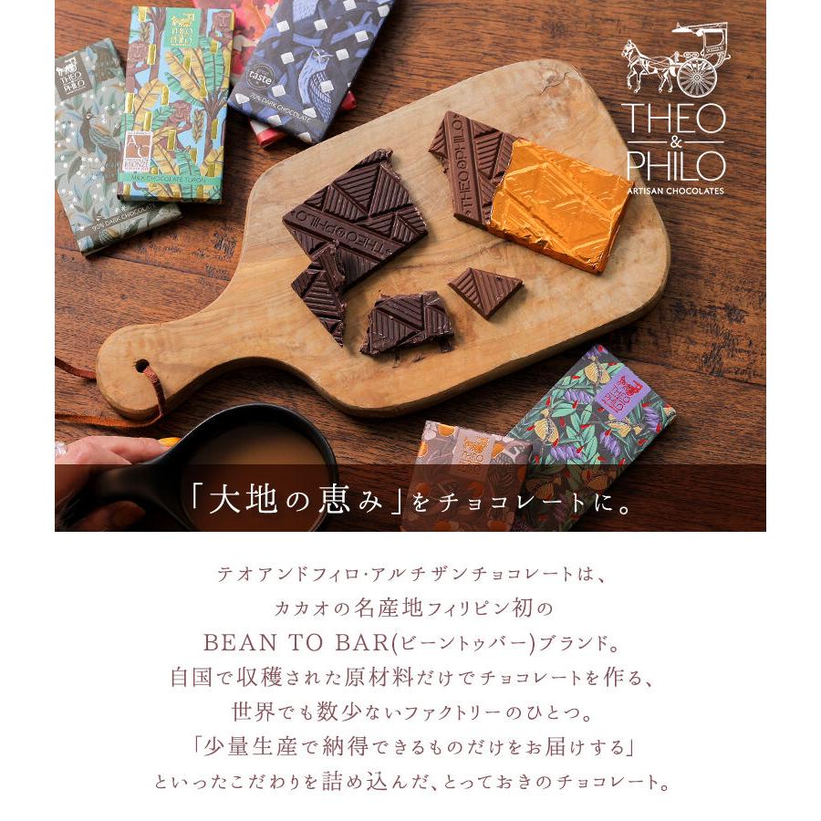 板チョコ 洋菓子 ダーク ミルク かわいい おしゃれ ギフト プレゼント Theo Philoチョコレート 代引不可 返品 交換不可 メール便不可 999 Ziy0701 オシャレウォーカー 通販 Yahoo ショッピング