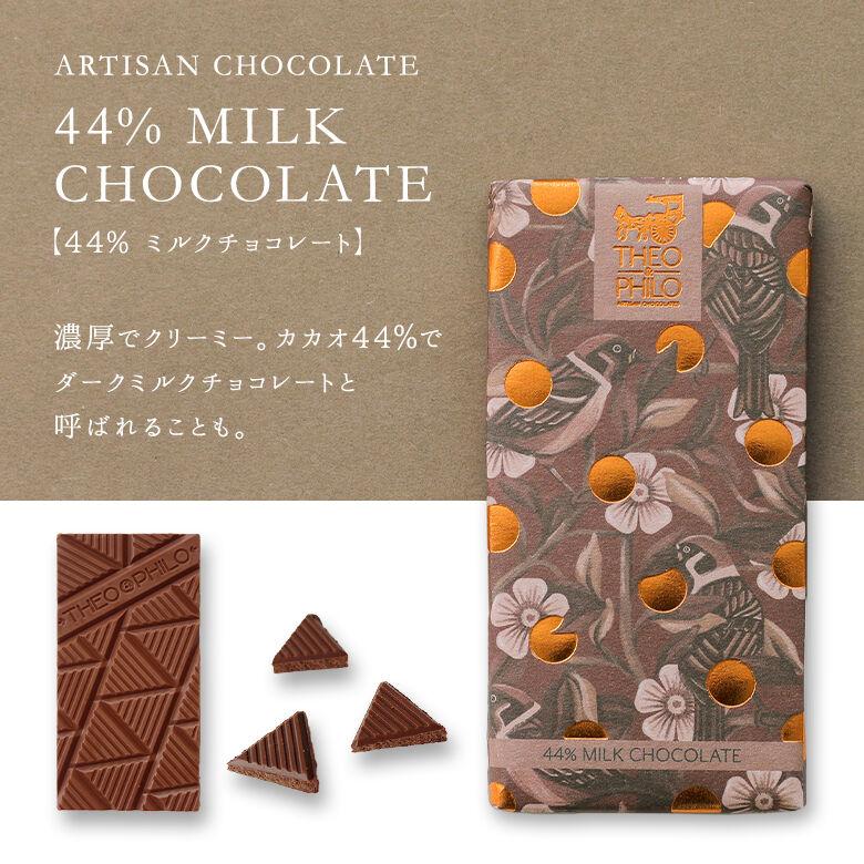 板チョコ 洋菓子 ダーク ミルク かわいい おしゃれ ギフト プレゼント Theo Philoチョコレート 代引不可 返品 交換不可 メール便不可 999 Ziy0701 オシャレウォーカー 通販 Yahoo ショッピング