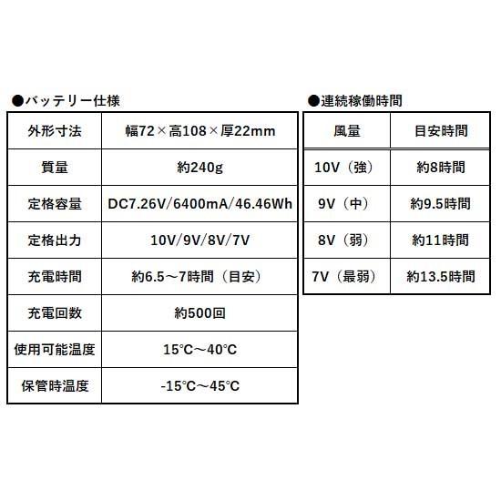 S-AIR スタンダード空調ベスト（ファンセット+10Vバッテリーセット付き） S M L LL 3L 裏チタン 遮熱素材 空調 服 フルセット 送料無料｜oshigotoichiba｜06