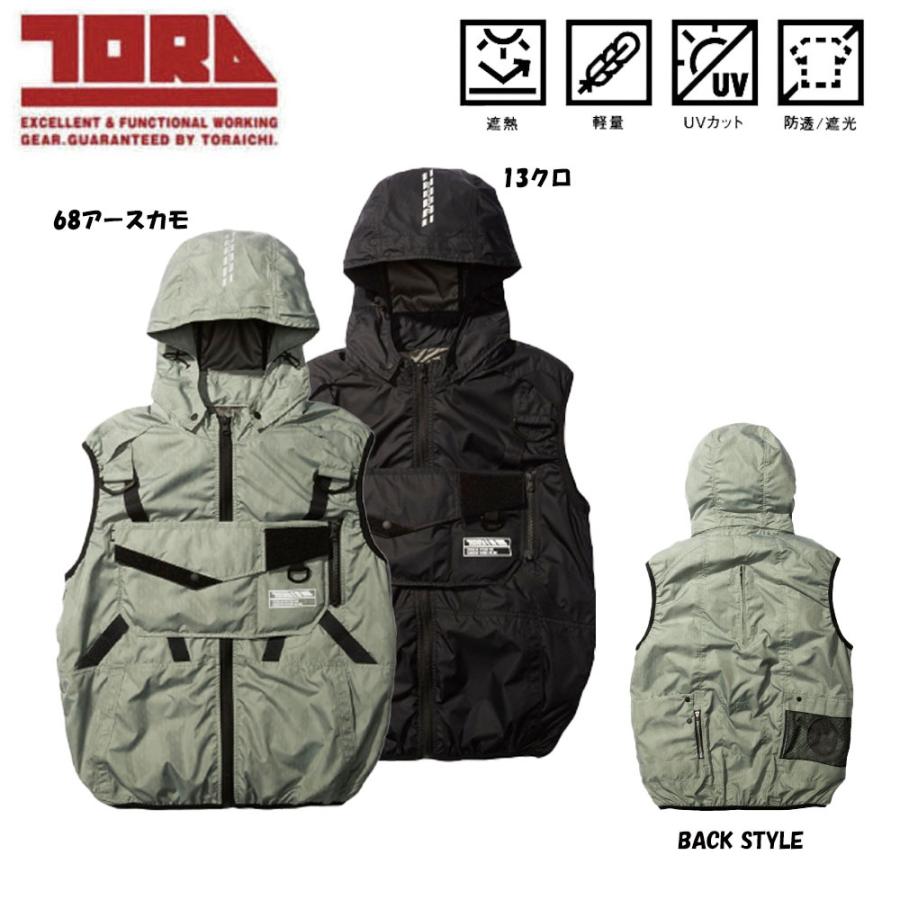 理系MARCH必勝セット】物理・化学 参考書＋赤本 明治/青学/法政/中央