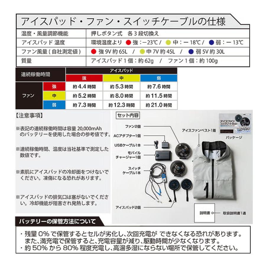 SOWA アイスファンセット S〜3L 空調ウェア ベスト フル ファン