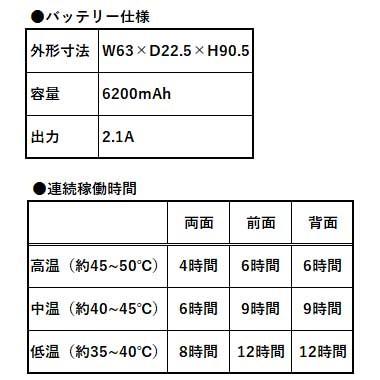 ダブルスイッチヒートベスト バッテリーセット S〜3L 送料無料 : お
