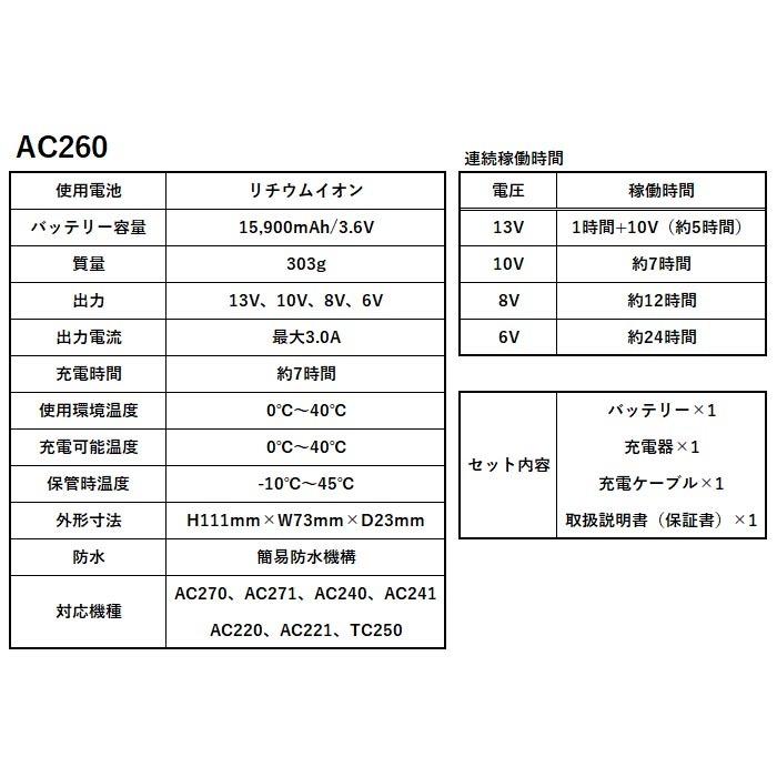BURTLE（バートル） AIR CRAFT AC260 AC270 新型13V リチウムイオン