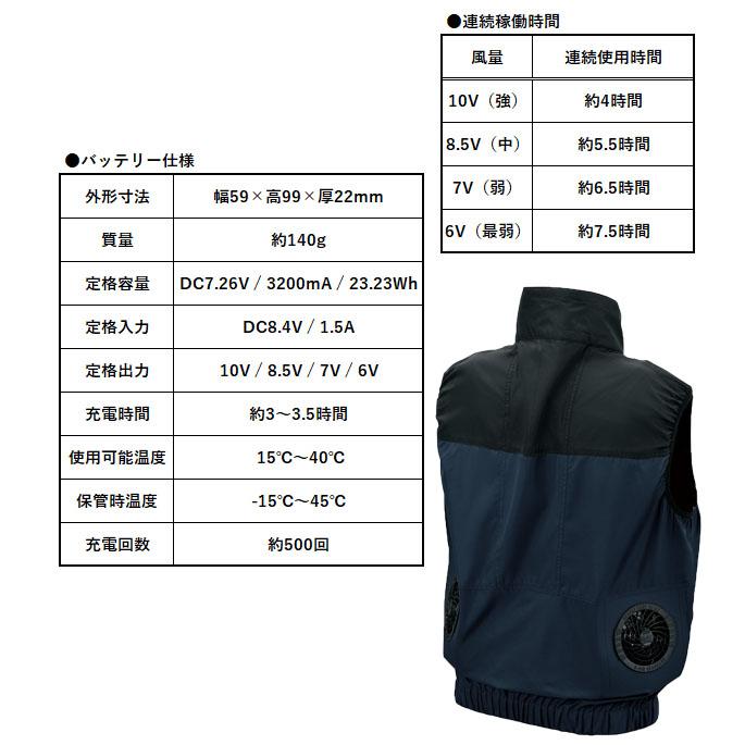 S-AIR 空調ウェア オールインワンパッケージ M〜4L 空調ベスト フル