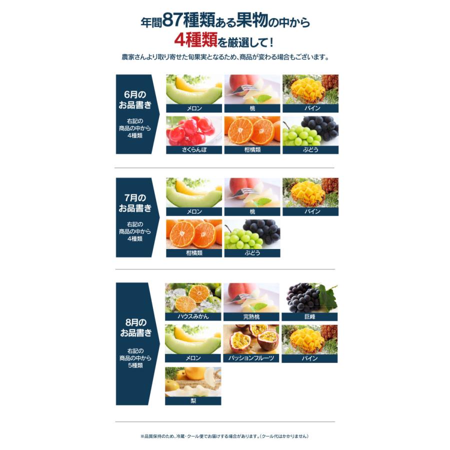 お中元 21 フルーツギフトセット 旬果4種詰め合わせ 彩 いろどり 送料無料 お礼やお祝いプレゼントに果物詰め合わせ 大嶌屋 おおしまや おいしさ直送 熊本おおしま屋 通販 Yahoo ショッピング