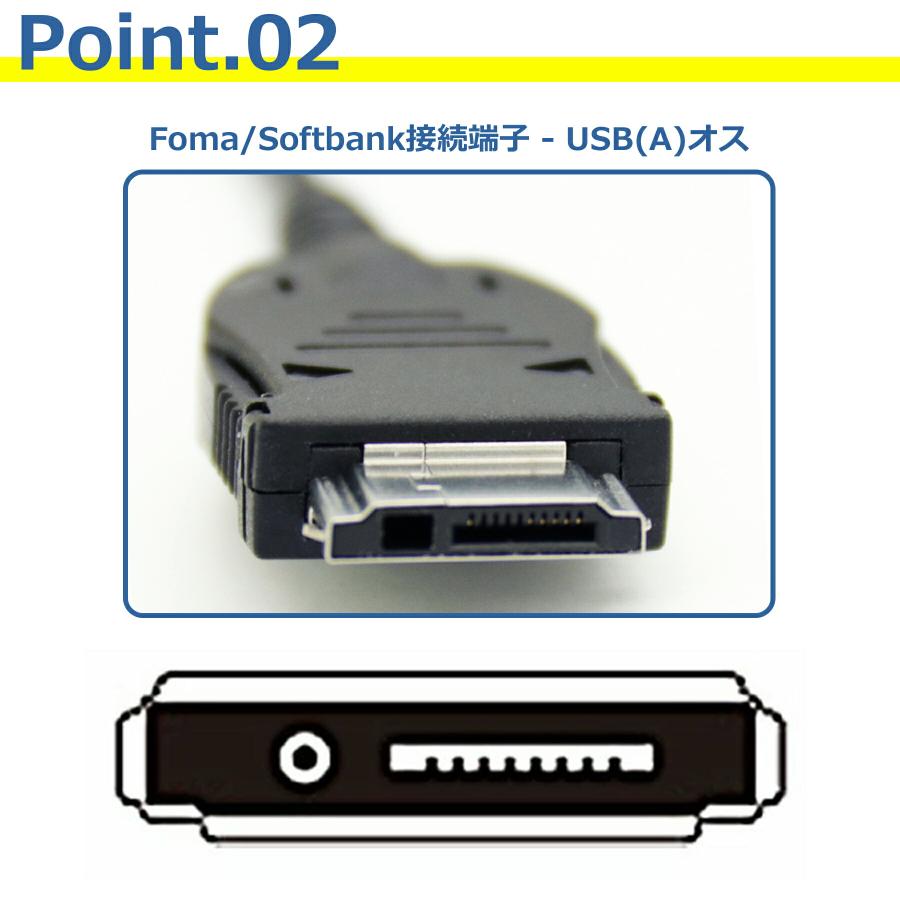 ガラケー 充電 ケーブル 1.0m FOMA softbank 3G 対応 データ 転送 USB 携帯電話 充電器 アダプタ 互換｜oshintamart｜04