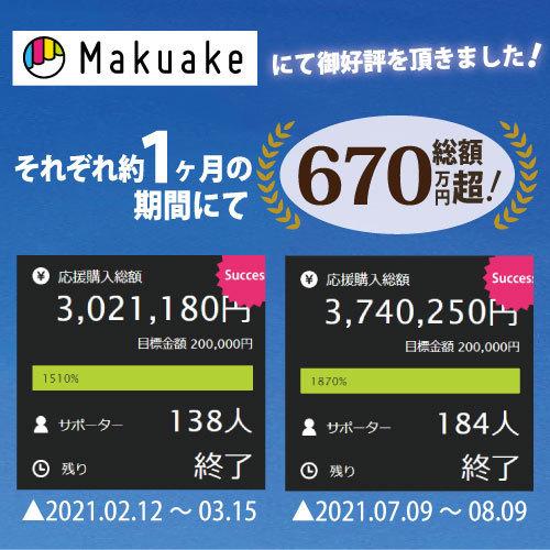 ★送料・設置込み★匿名配送★日本製シングル　スプリング　マットレス②セット売り可 マットレス シングル 日本製 国産マットレス 三つ折り or 1枚 高反発
