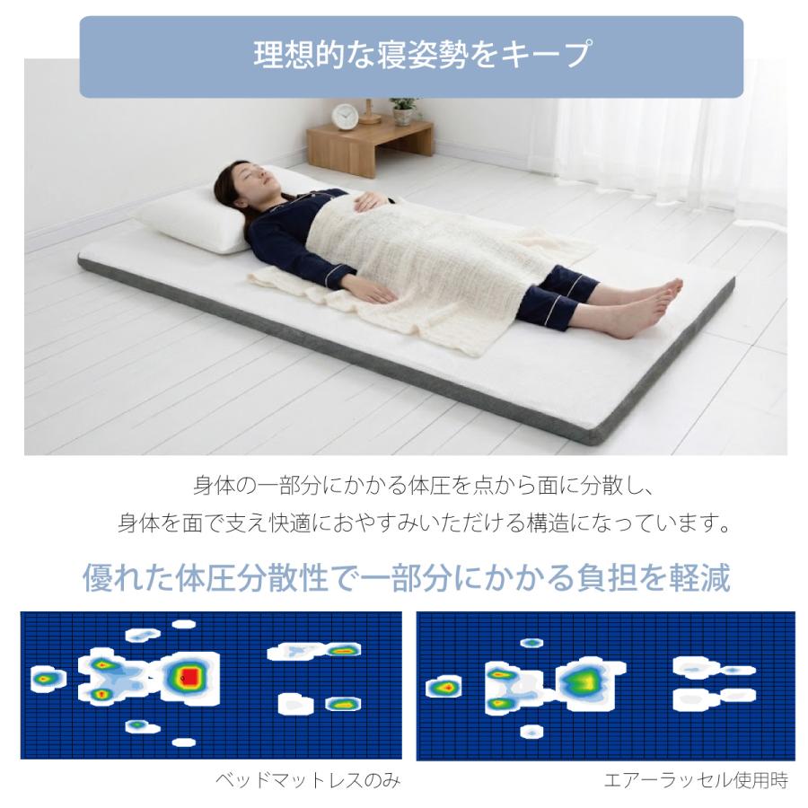オーシン（OSHIN） マットレス シングル 日本製 洗える 干せる スゴ楽