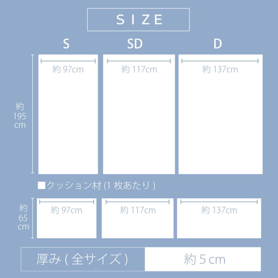 オーシン（OSHIN） マットレス シングル 日本製 洗える 干せる スゴ楽