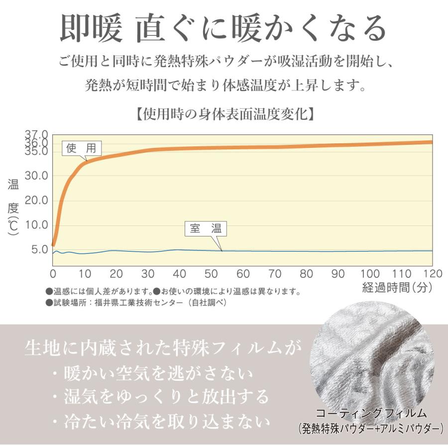 オーシン（OSHIN） エバーウォーム発熱3WAYブランケット 日本製 送料