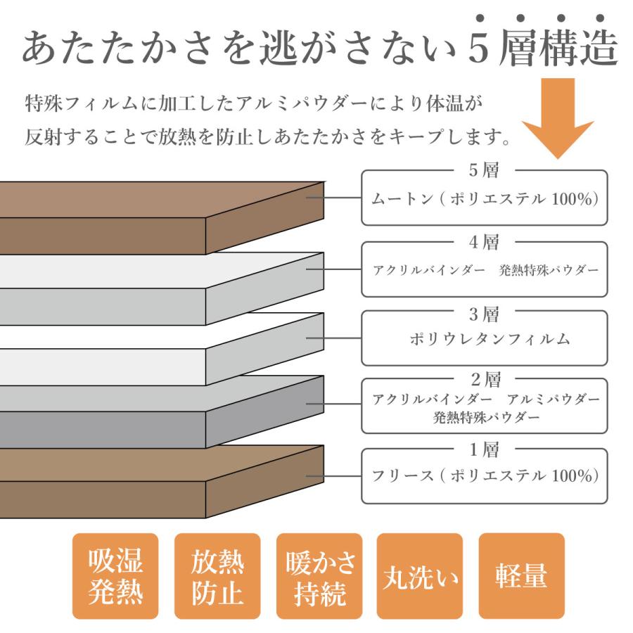 オーシン（OSHIN） エバーウォーム発熱3WAYブランケット 日本製 送料