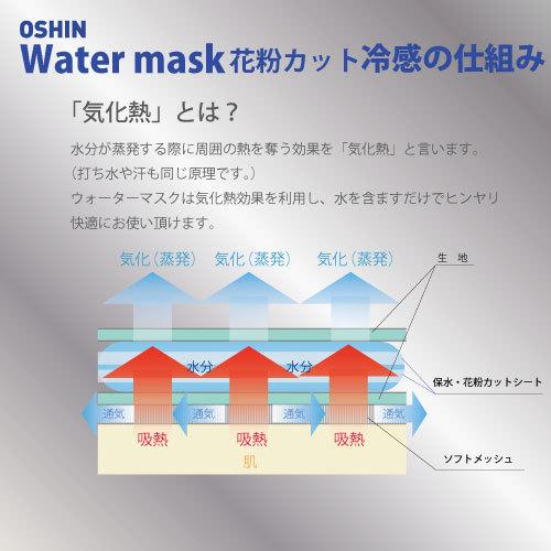 ゴムタイプ  1枚入 ウォーターマスク花粉カット 水でヒンヤリ 洗える 布マスク ふつう 小さめ 子供用 日本製 条件付 送料無料 春夏用 花粉対策 オーシン |  | 11