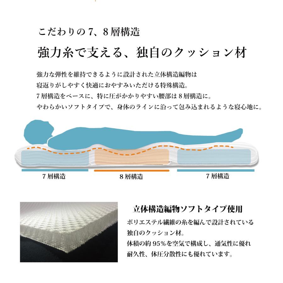 オーシン ファインエアー マットレス まるでウォーターベッドな