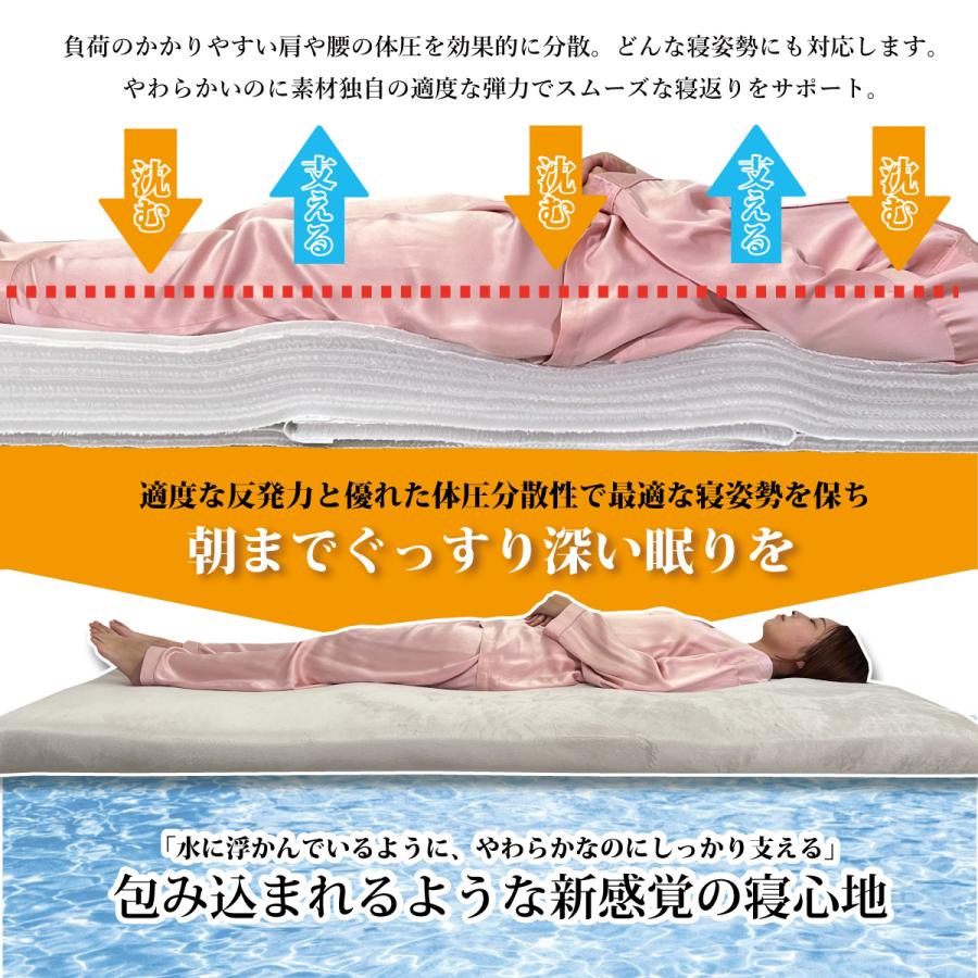 綺麗です⭐︎セミダブルマットレス　F ine-Air（日本製） 綺麗です⭐︎セミダブルマットレス F ine-Air（日本製）