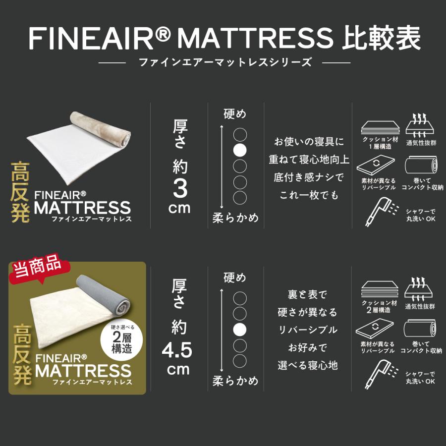 ファインエアー Fine Air550 マット　シングル　オーシン　Oshin オーシン（OSHIN） 硬さが選べる 2層構造 マットレス 高反発 グレー