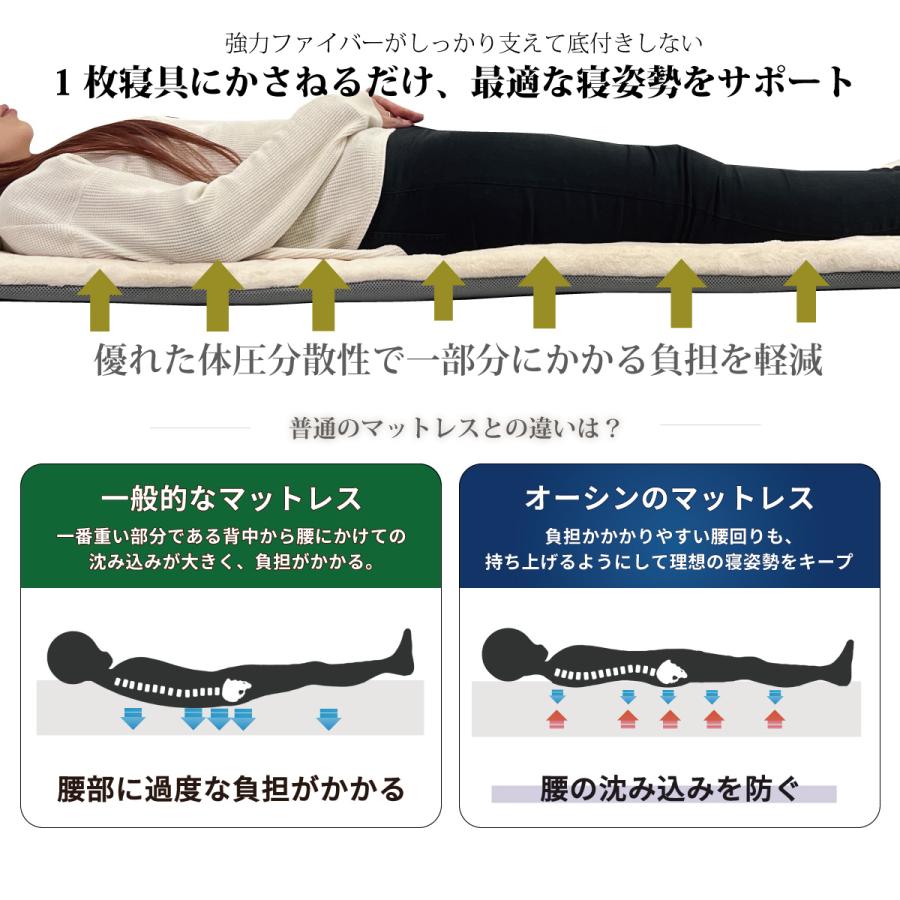 オーシン（OSHIN） 硬さが選べる 2層構造 マットレス 高反発 グレー