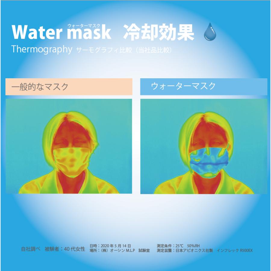 紐タイプ 2枚入 さらさらメッシュ ウォーターマスク 水でヒンヤリ 洗える 布マスク 大人用 子供用 小さめ 日本製 夏用 呼吸がしやすい オーシン |  | 16