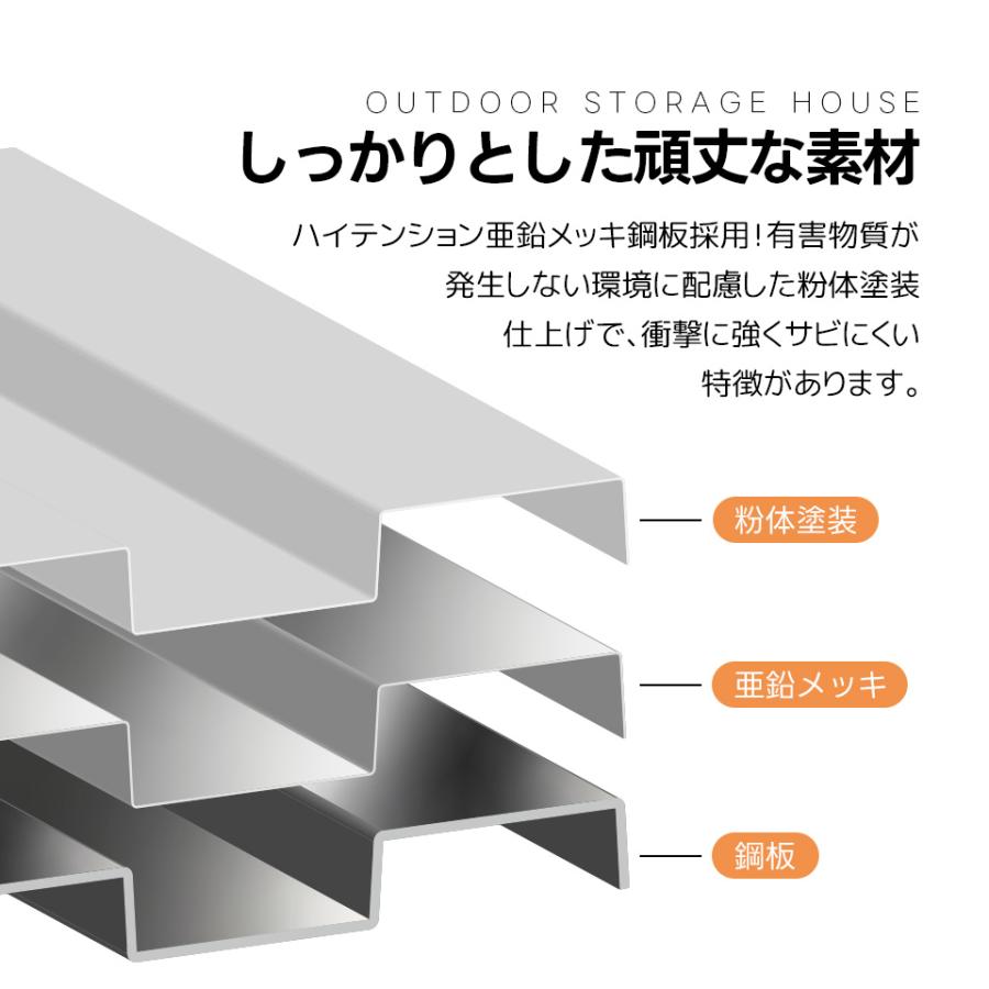 送料込み❣ 新品未使用【可動棚付き】物置 屋外 プレハブ スチール 倉庫 収納庫 床材補強フレーム付き 981656 Amazon | 物置 屋外 スチール 大型倉庫 床材補強フレーム付き 戸外収納