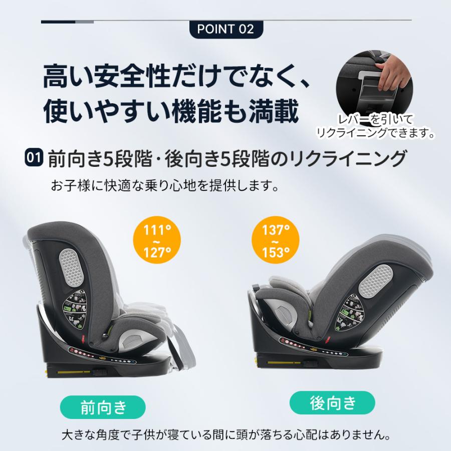 サポートレッグ】チャイルドシート ISOFIX 無段階360度回転 0-12