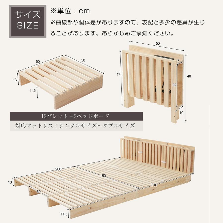 爆買WEEK+5%☆6/21まで】【パベッドボード×2枚】パレットベッド用