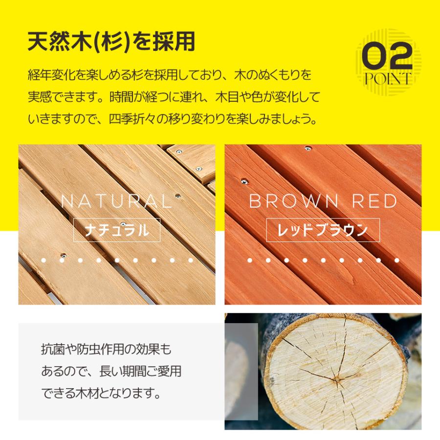ウッドデッキ セット 天然木 キット 7点セット 0.75坪 ウッドパネル 