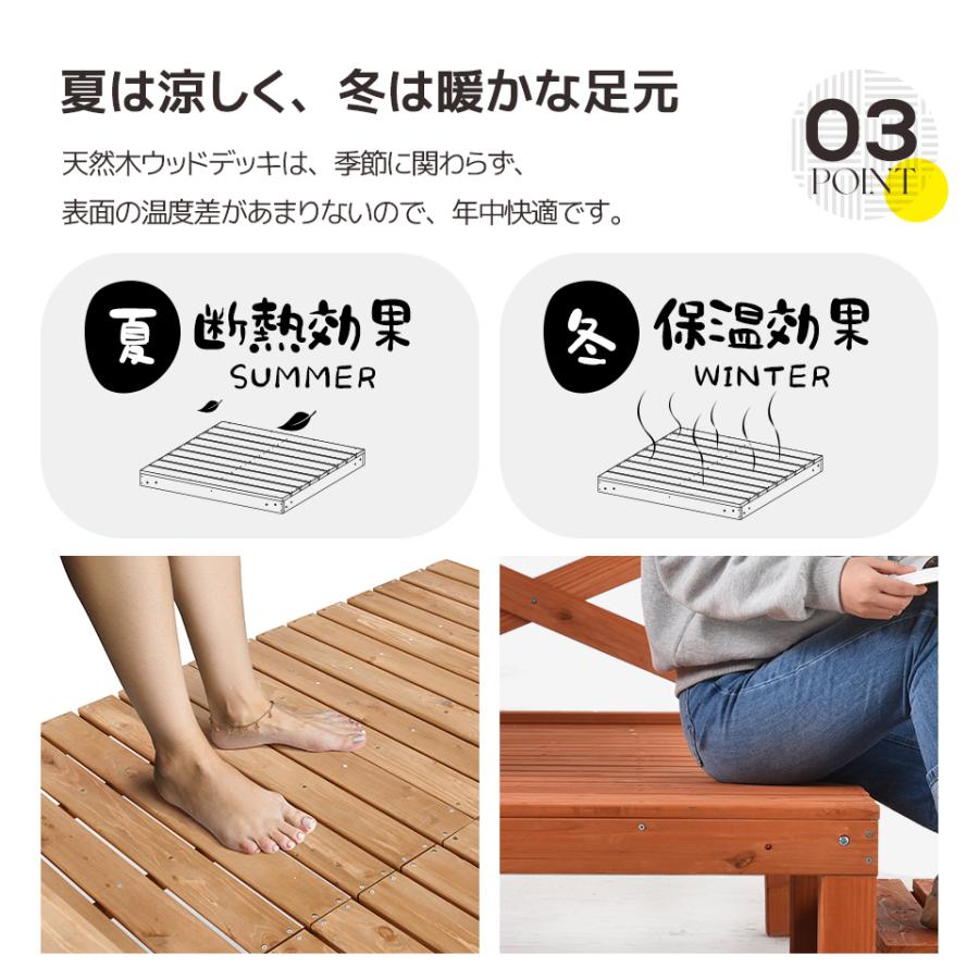 全品5%OFFクーポン配布中】ウッドデッキ セット 天然木 キット 7点
