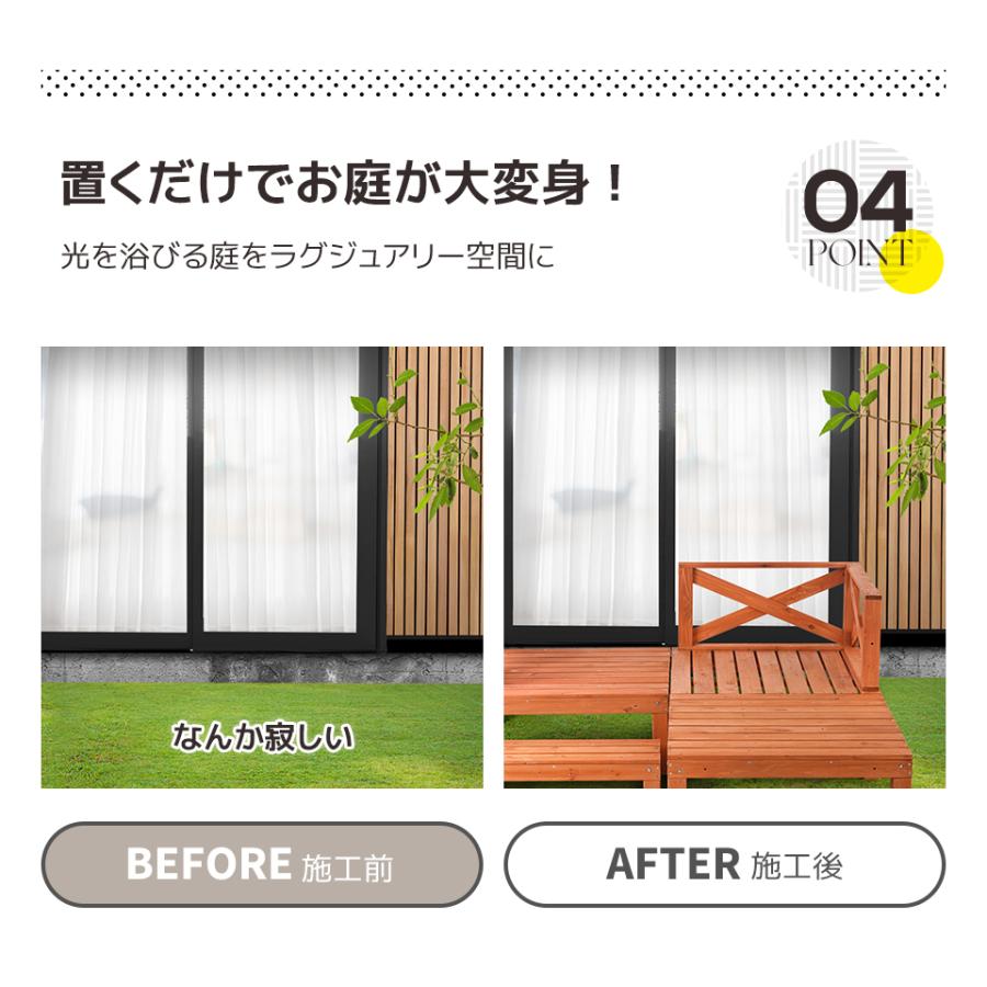 全品5%OFFクーポン配布中】ウッドデッキ セット 天然木 キット 7点