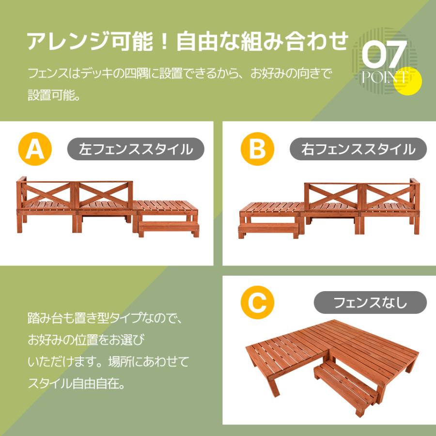 全品5%OFFクーポン配布中】ウッドデッキ セット 天然木 キット 7点