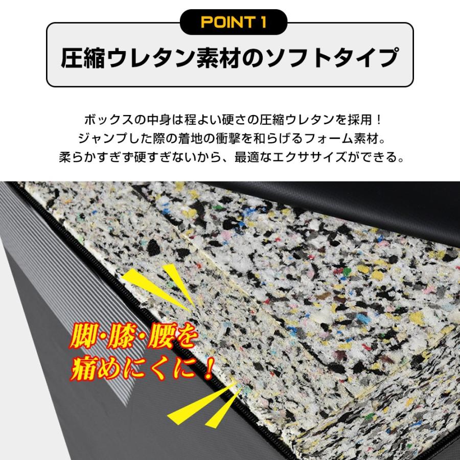 爆買WEEK+5%☆6/21まで】プライオボックス ソフト 跳び箱 50*60*70cm