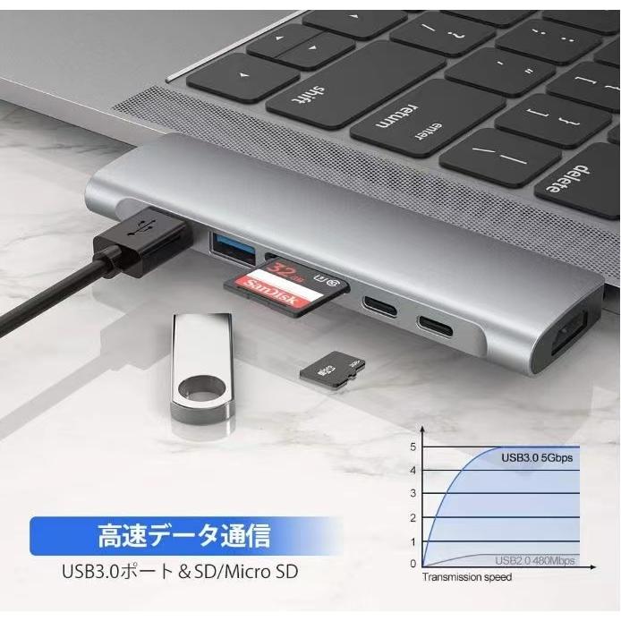 USB TypeC ハブ MacBook Air ハブ macbook ハブ mac ハブ 7in1Air専用 4K HDMI映像出力 PD急速充電 USB-Cデータ伝送 USB3.0*2 TF SDスロット｜oskarschindlershop｜13