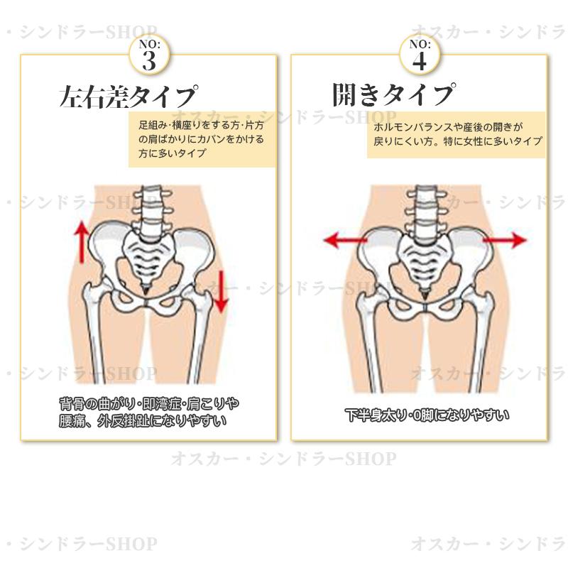 骨盤ガードル 引き締め ダイエット 骨盤矯正 補正下着 骨盤ショーツ