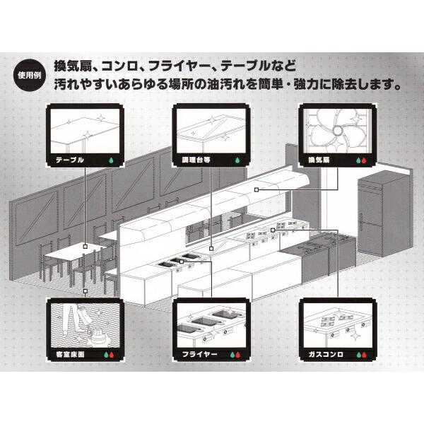 リンレイ オイルハンターストロング(18L) : おそうじレスキュー - 通販