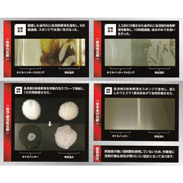 リンレイ オイルハンターストロング(18L) : おそうじレスキュー - 通販