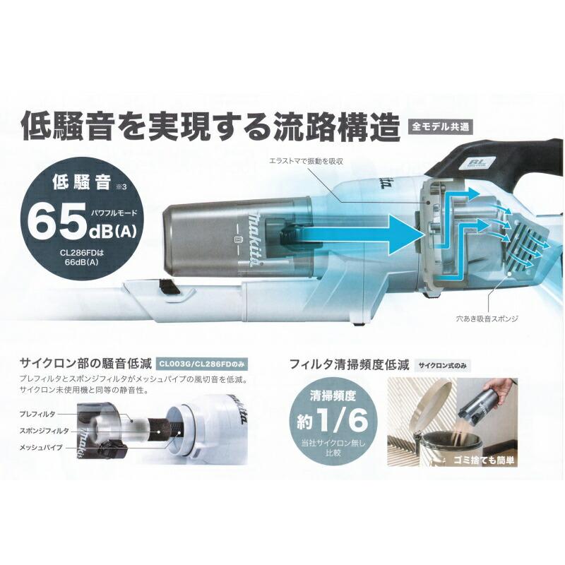 マキタ（makita） 充電式クリーナ CL286FDZ W/O（サイクロン一体式