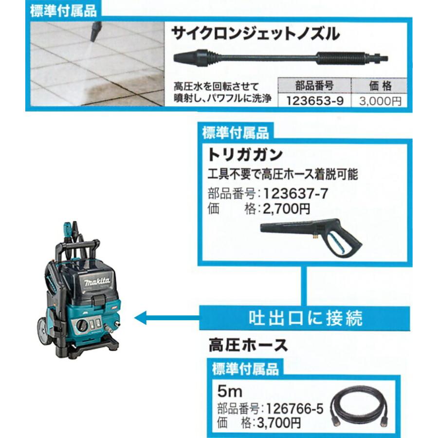 マキタ（makita） 充電式高圧洗浄機 MHW001GZ（本体のみ） : おそうじ