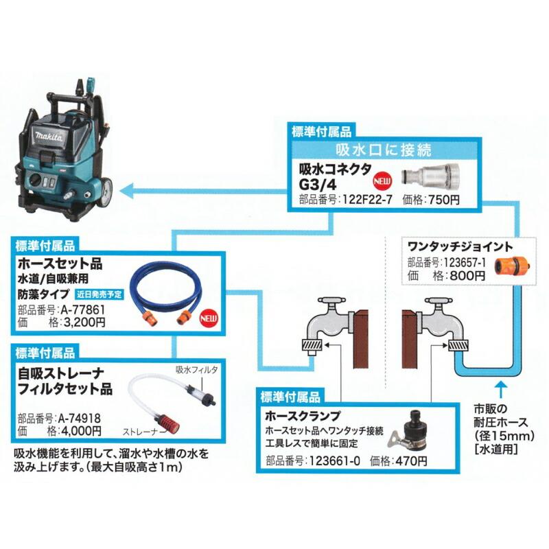 マキタ（makita） 充電式高圧洗浄機 MHW001GZ（本体のみ） : おそうじ
