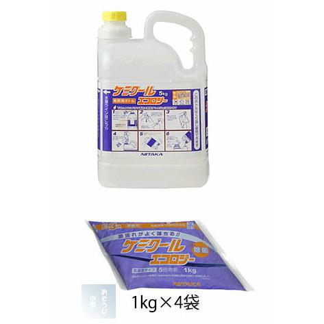 ニイタカ　ケミクールエコロジー 用専用希釈ボトル | 