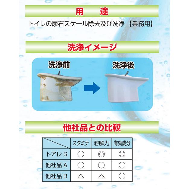強力尿石除去剤・トイレ用洗剤　トアレS　1L |  | 01