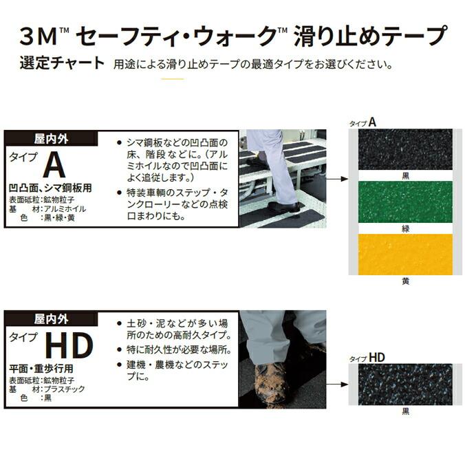まとめ買い 3M セーフティ ウォーク 滑り止めテープ タイプA ロール シート 滑り防止 スリップ防止 屋内外 耐久性 アルミホイル素材 シマ鋼鈑 凹凸面 安全 階段 | 3M | 02