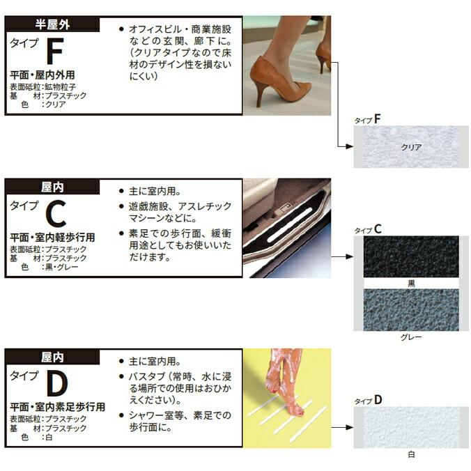 まとめ買い 3M セーフティ ウォーク 滑り止めテープ タイプA ロール シート 滑り防止 スリップ防止 屋内外 耐久性 アルミホイル素材 シマ鋼鈑 凹凸面 安全 階段 | 3M | 04