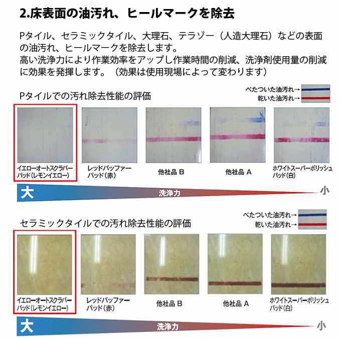 ポリッシャー用フロアパッド スコッチ ブライト イエローオートスクラバーパッド レモンイエロー 13インチ 330mm 5枚セット 掃除 清掃 3M 【延長コード】