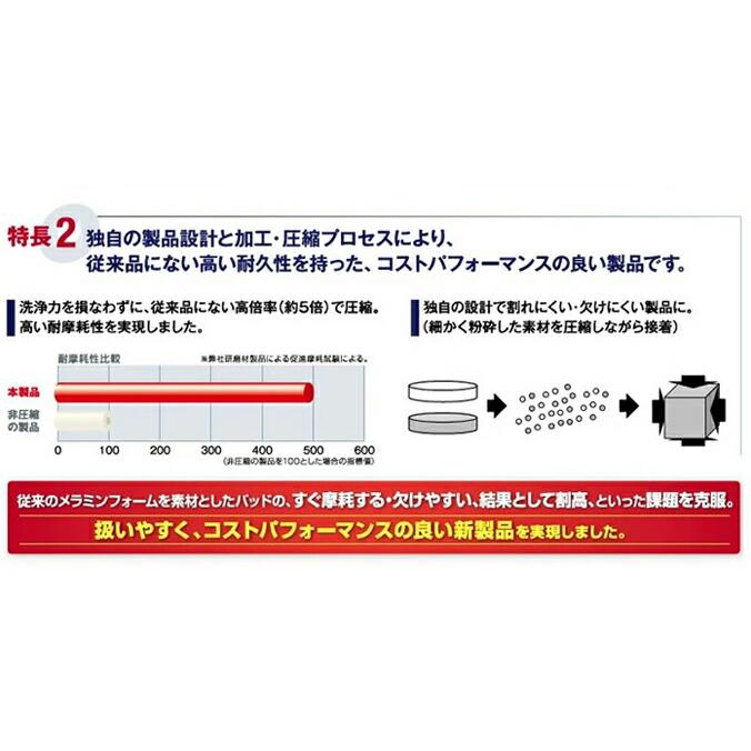 セラミック洗浄用高圧縮メラミンパッド 13インチ 15インチ 17インチ 20インチ スリーエムジャパン タイル セラミック 床 フロア 洗浄 メラミン パッド | 3M | 03
