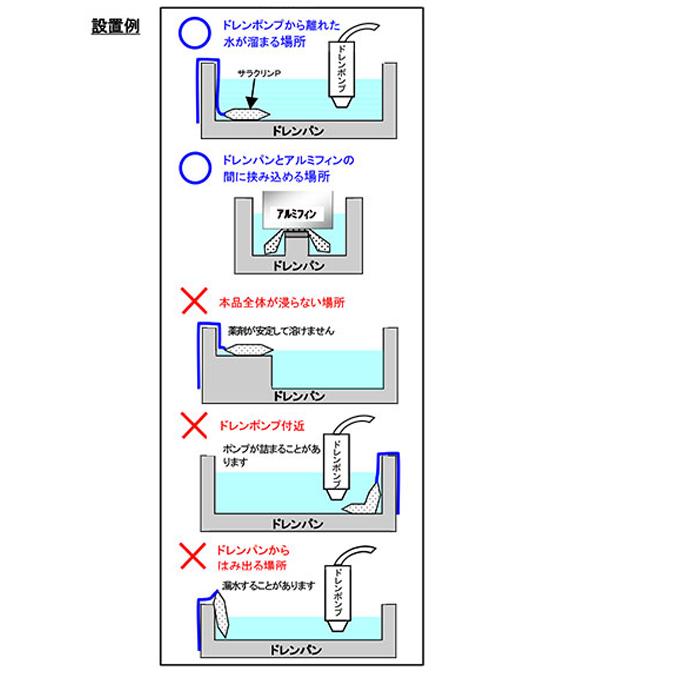 クリアライト工業 エアコン サラクリン スライム抑制剤 粉末タイプ 20袋入 |  | 04