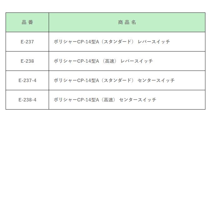 コンドル ポリシャー CP-14型A レバースイッチ E-237スタンダード ／ E-238 高速　センタースイッチ E-237-4 スタンダード ／ E-238-4 高速 | 山崎産業 | 06