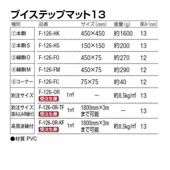 玄関マット 泥落としマット 業務用 風除室 ブイステップマット13 本駒S 15×15cm 山崎産業 F-126-HS ジョイント 店舗 大 | 山崎産業 | 05